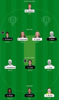 IR-W vs SA-W Dream11 Fantasy Tip #2 - 1st ODI.